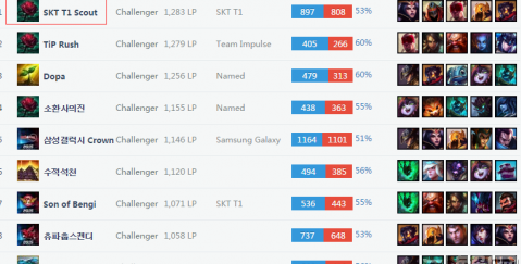 或许将改写 或许将改写